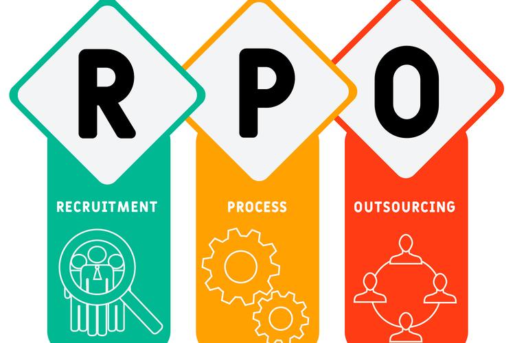 [原文:人力资源外包(rpo)项.