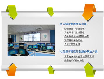 天玑科技 一站式IT外包服务专家，赋能企业数字化转型